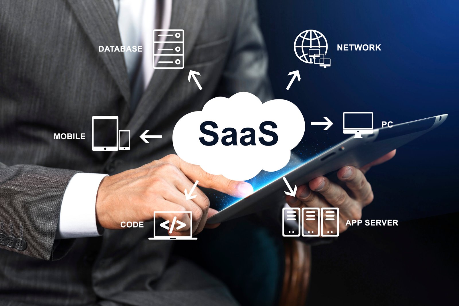 Saas - Hoods Hub